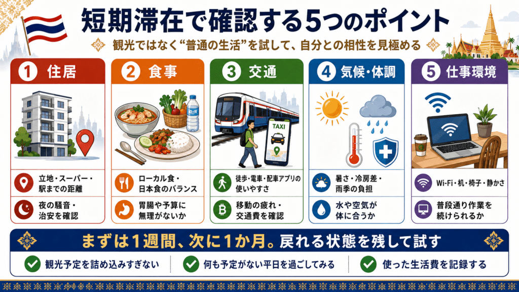 タイ短期滞在で確認する５つのポイント