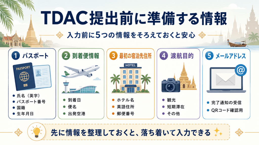 タイ移住TDAC提出前に準備する情報