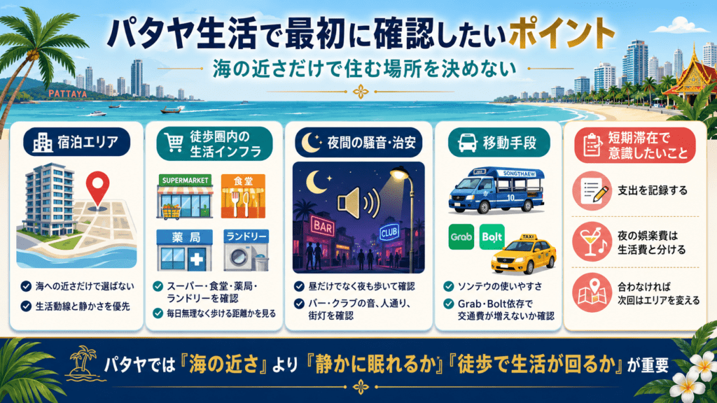パタヤ生活で最初に確認したいポイント